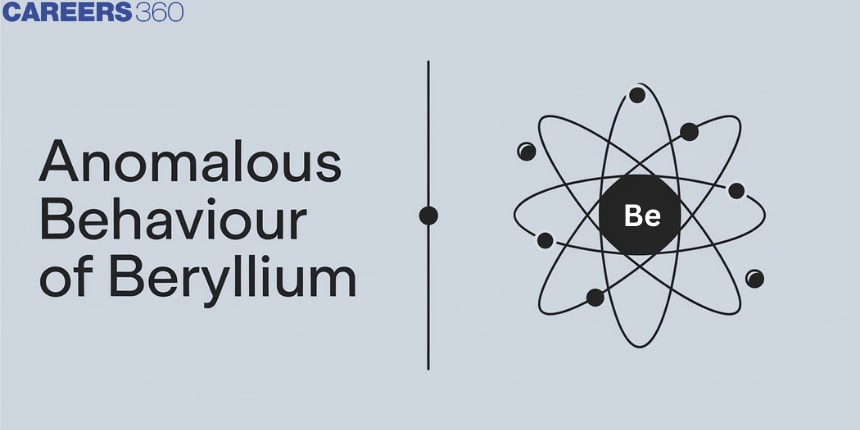 Anomalous Behaviour of Beryllium